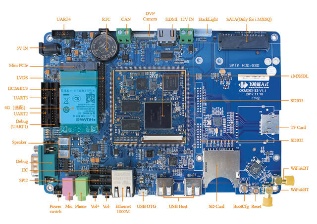 iMX6DL 開發板接口圖