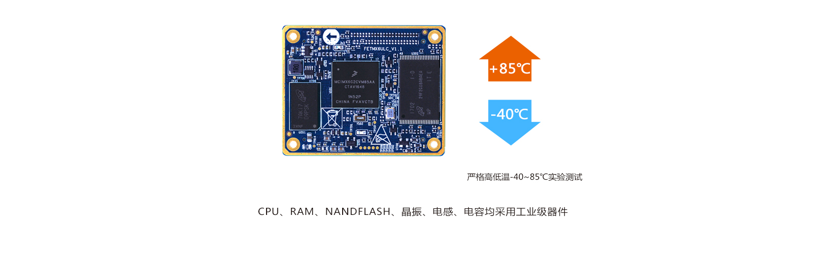 i.MX6UL工業級設計核心板