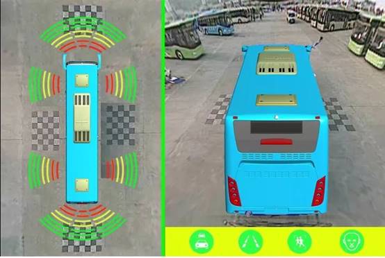 i.MX6Q高穩定性的360°環視解決方案