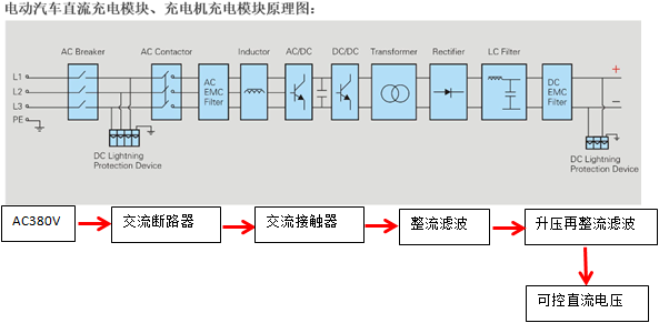 6充電模塊充電機(jī)模塊原理圖.png