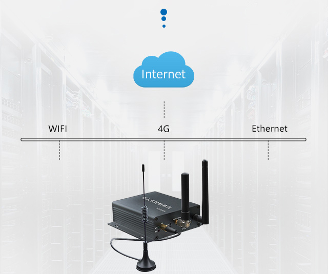 工業網關強大的通訊能力phone