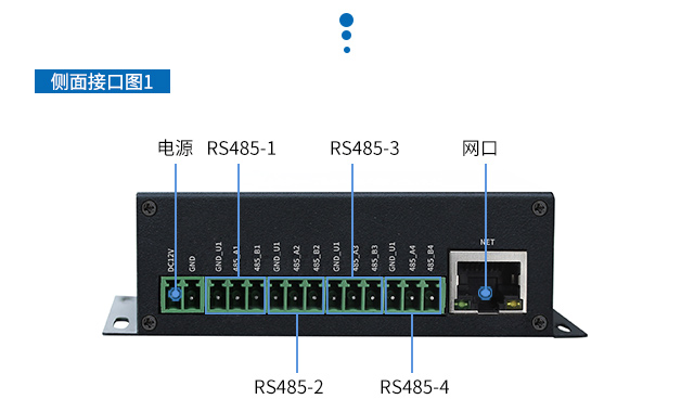 工業物聯網網關側面接口圖phone