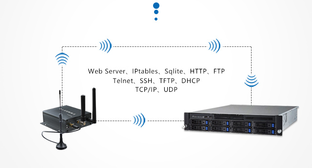 工業網關支持多種網絡協議phone