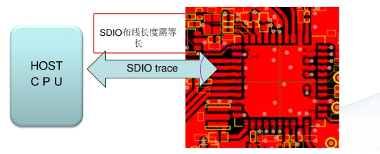 OK3399-C開發板常見問題