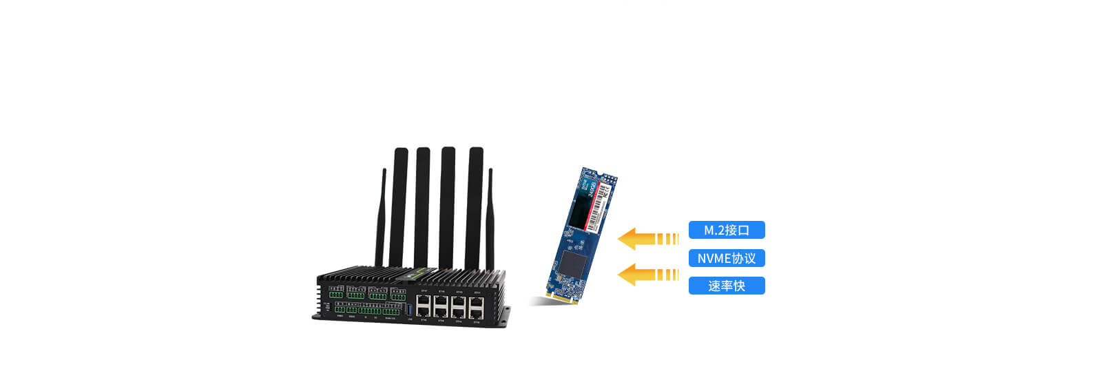 5G智能網關固態硬盤存儲