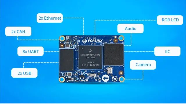 imx6ull接口資源