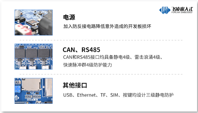 i.MX9352接口防護電路設(shè)計