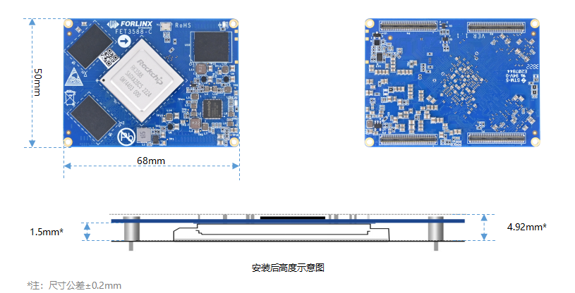 瑞芯微RK3588核心板外觀尺寸