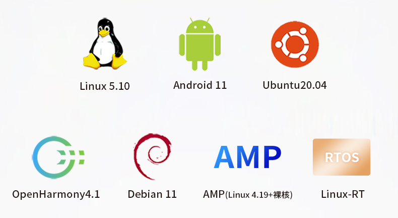  rk3568系統支持linux及Android